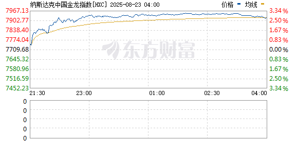 R图 HXC_0