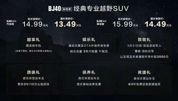 散户配资官方网 2026款北京越野BJ40探险家上市，搭载2.0T汽油/柴油发动机